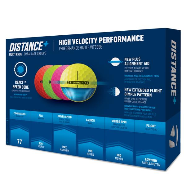 te900 distance multi ex4